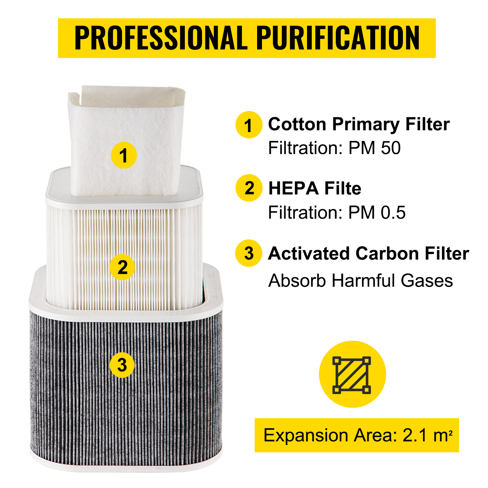 Aspirateur de fumée de soudure avec 3 filtres charbon actif