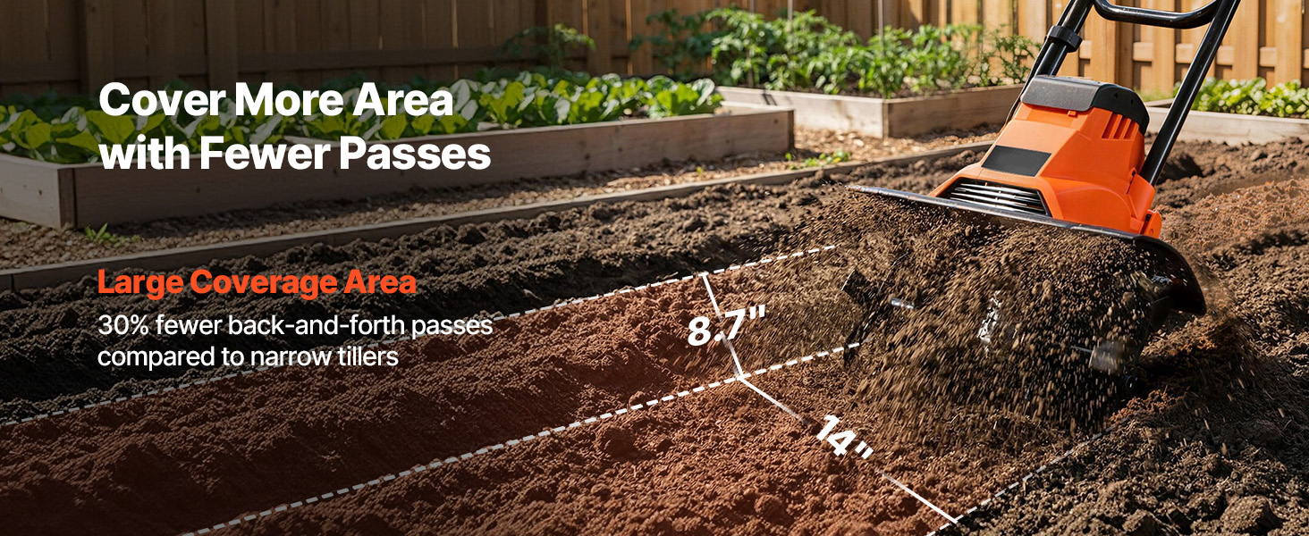 Electric Tiller A100 2.2w