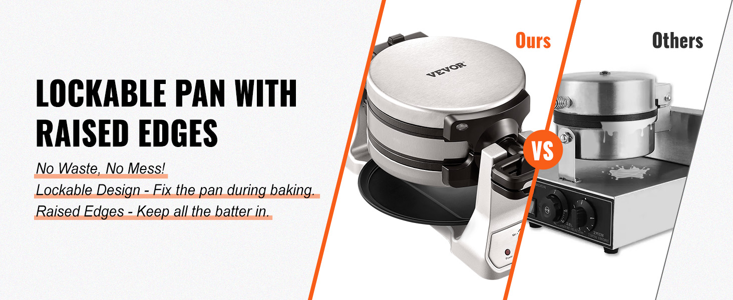 Title 7, VEVOR 2-Layer Waffle Maker 1400W Round Waffle I...