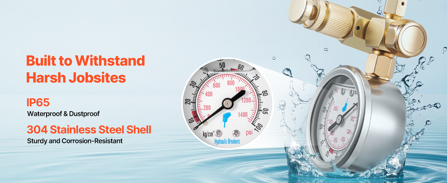 Pressure Test A100 1.17w