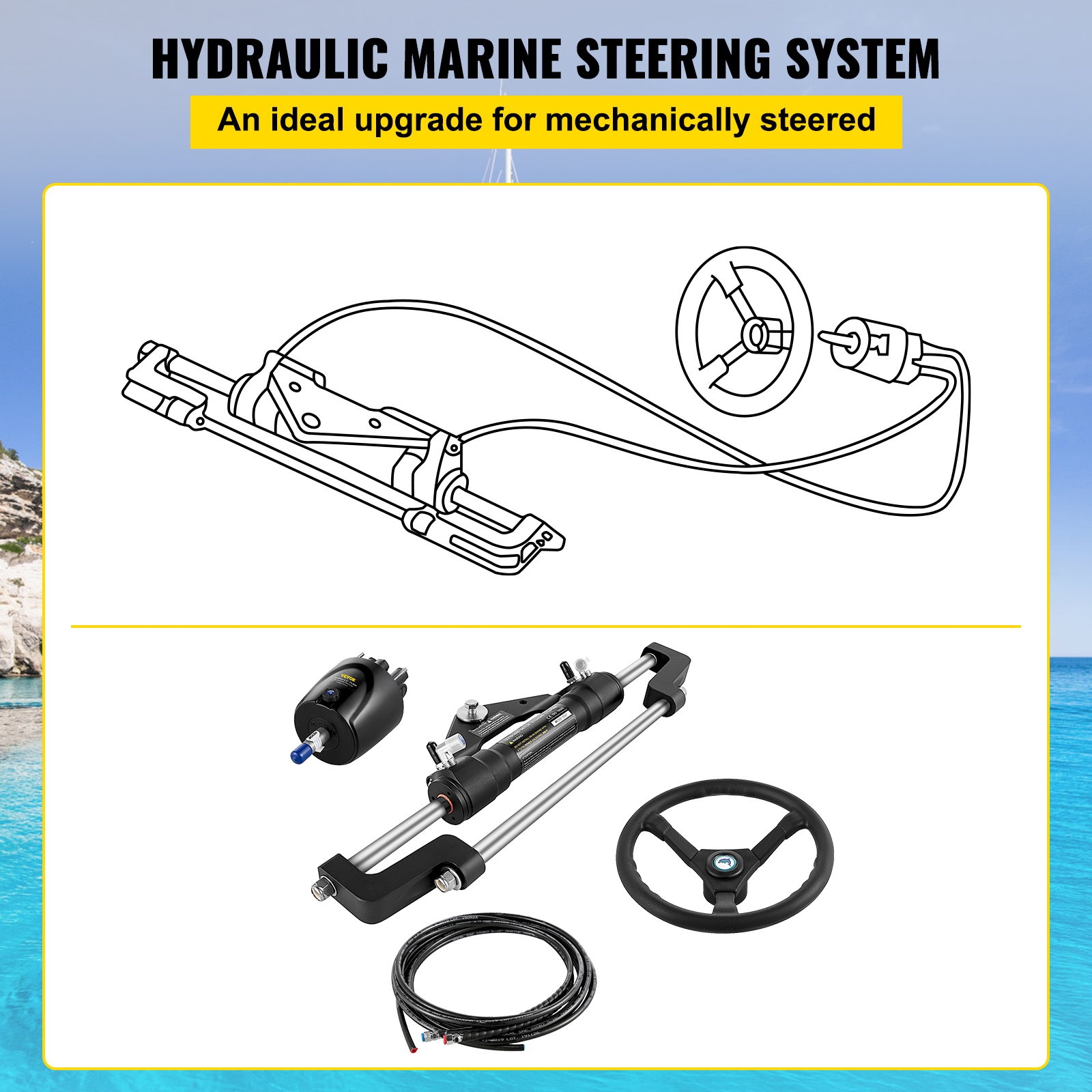VEVOR Hydraulic Outboard Boat Steering Kit 10-24''Hoses 300HP Helm Pump Cylinder - Picture 125 of 158