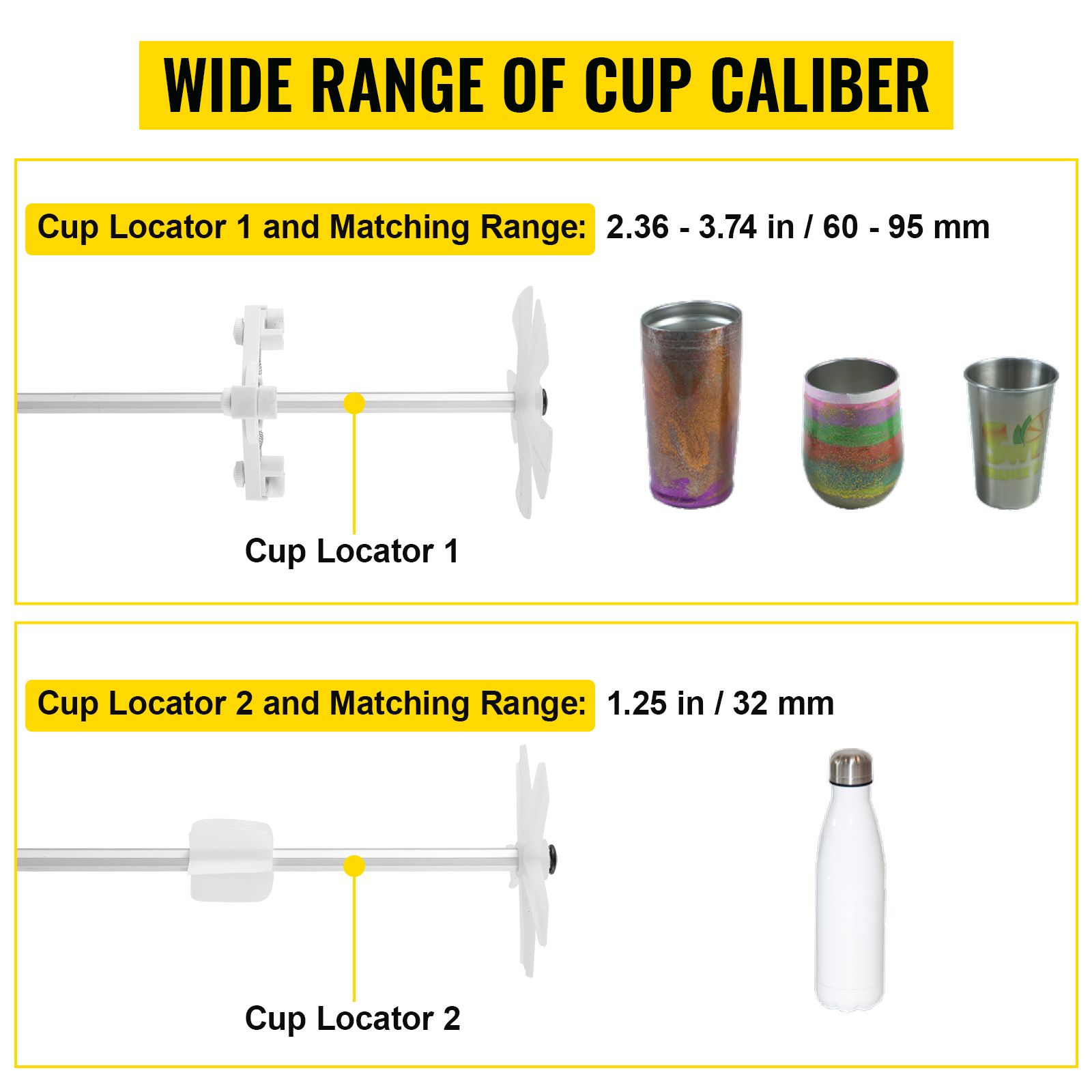 Double 2 Cup Turner Spineer for Crafts,Epoxy Resin 2 Tumbler Spinner  Machine Kit,DIY Glitter Epoxy Tumblers