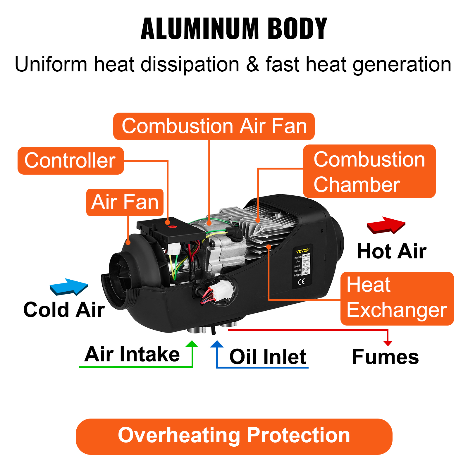 VEVOR állóhelyzeti fűtés dízel 2KW, 12V dízel légfűtés, 10 L dízel légfűtés, -40 °C - + 20 °C levegő dízelfűtés LCD képernyővel LCD kapcsoló hangtompító, légmelegítő fűtés alumínium fűtés