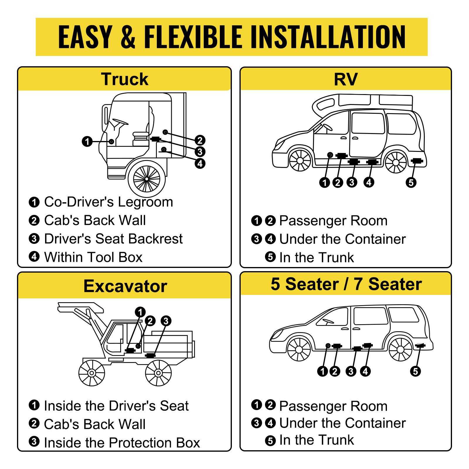  VEVOR Chauffage Diesel 12V 2KW Réchauffeur d'air diesel kit de  réchauffeur d'air PLAN Bleu en aluminium carburateur en plastique pour  voiture camions VR Croisières