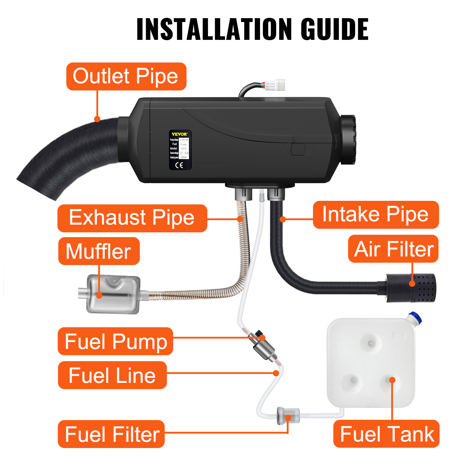 VEVOR Chauffage Diesel 12V 5KW Réchauffeur d'air diesel kit de