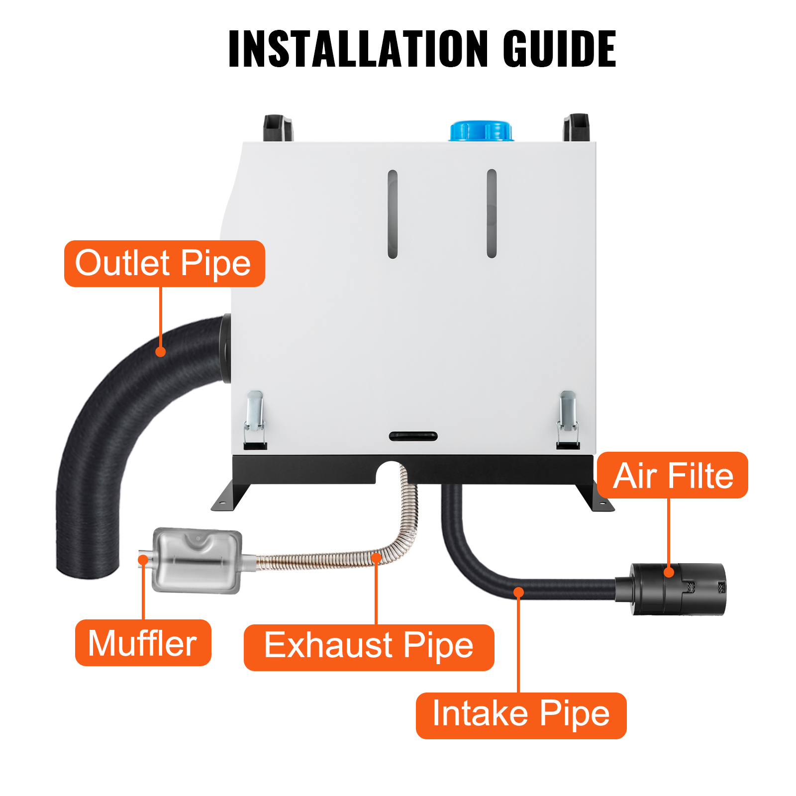 VEVOR Diesel Air Heater All In one, One Air Outlet, 8KW Diesel Heater 12V, Fast  Heating