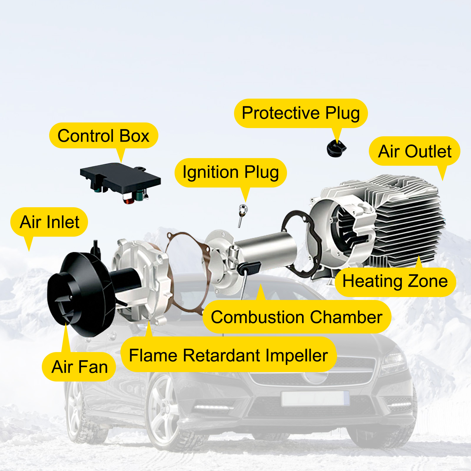 5KW 12V Diesel Luftheizung Standheizung Heizung Air Heater Aluminum für PKW LKW 