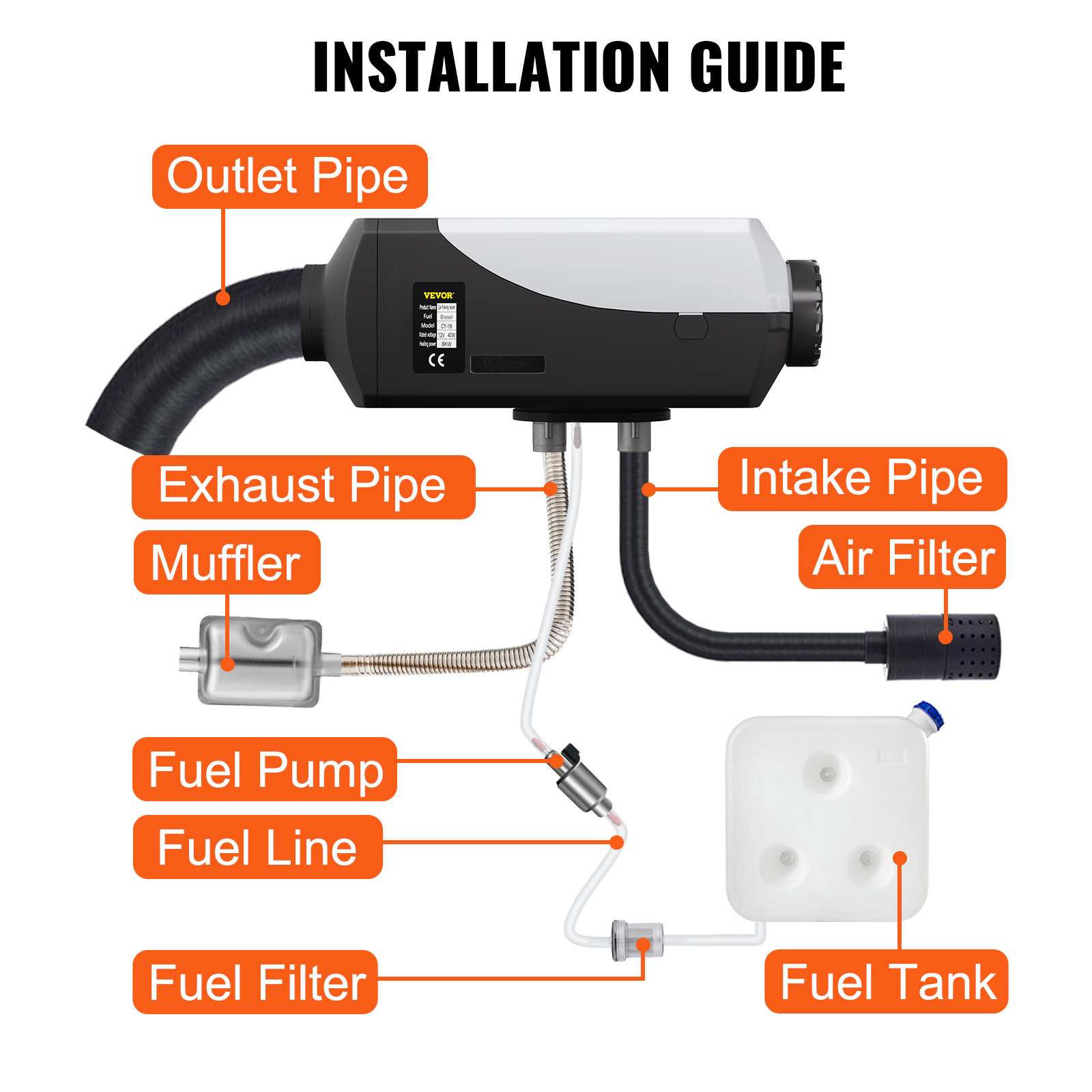 Candeletta In Ceramica, Parti Di Ricambio Da 12 V E 5 KW Per Riscaldatore Da Campeggio Candela Termica Per Riscaldatore Da Auto Per Aria Diesel Riscaldatore Da Parcheggio 88859045