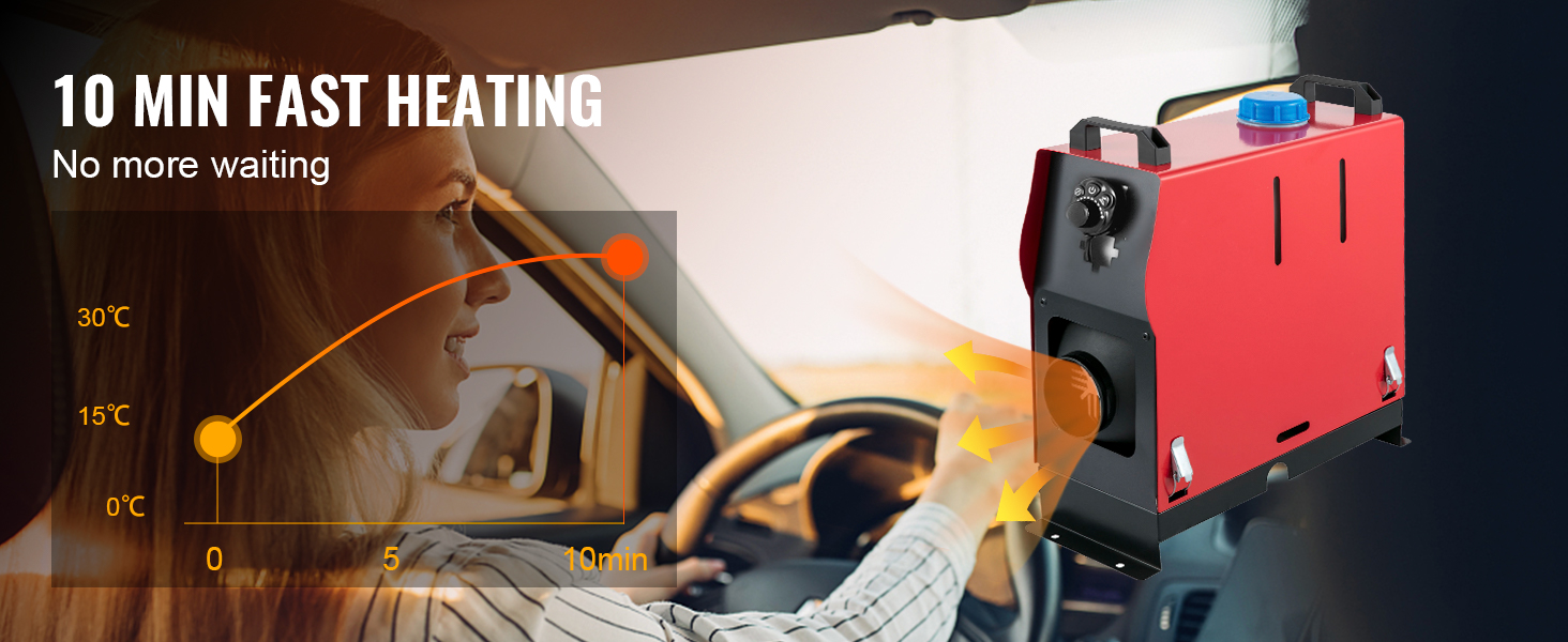 Hcalory Luft Diesel Parkplatz Heizung mit einstellbarer 5-8KW LCD Schalter  Fernbedienung, niedriger Kraftstoffverbrauch, einfache Installation für  Vans, LKWs und Autos : : Auto & Motorrad