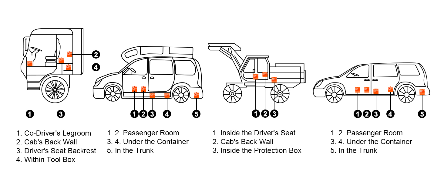 Állóhelyzeti fűtés dízel levegő dízel fűtés 12V 8KW személygépkocsihoz Lakóautó busz medve mancs alakú kapcsolóval és 1 légkimenettel