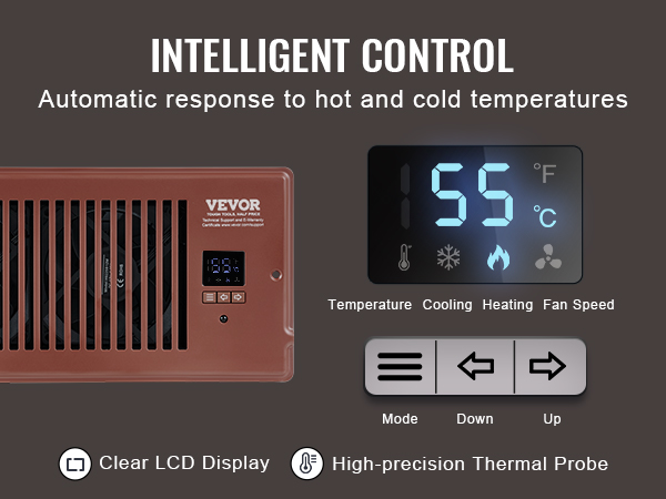 VEVOR Quiet Register Booster Fan Heating / Cooling 4 x 10” Registers Brown
