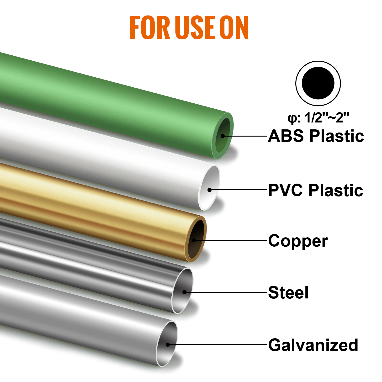 VEVOR Self-Regulating Pipe Heating Cable, 120-feet 5W/ft Heat Tape for Pipes Freeze Protection, Protects PVC Hose, Metal and Plastic Pipe from Freezing, 120V