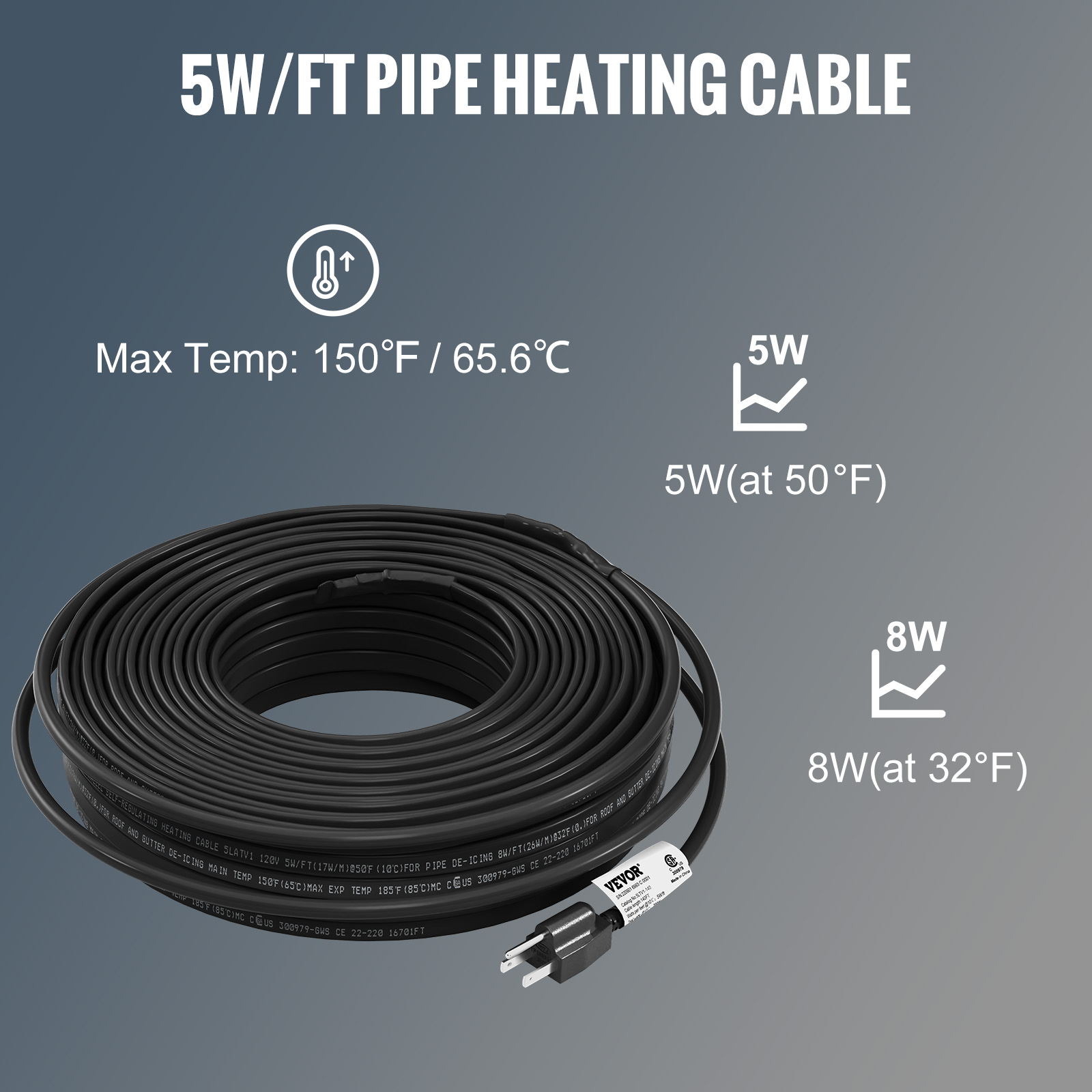 VEVOR 140 ft. Pipe Heat Cable Self-Regulating 5W/ft. to 8W/ft. Heat Tape  IP68 120-Volt for 2 in. to 3 in. Pipes Market ZDWGDJRDLMC14K78MV1 - The  Home Depot