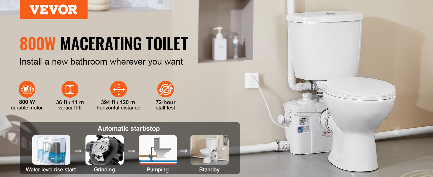 Macerating Toilet With Pump For Basement, Two Piece Kenya