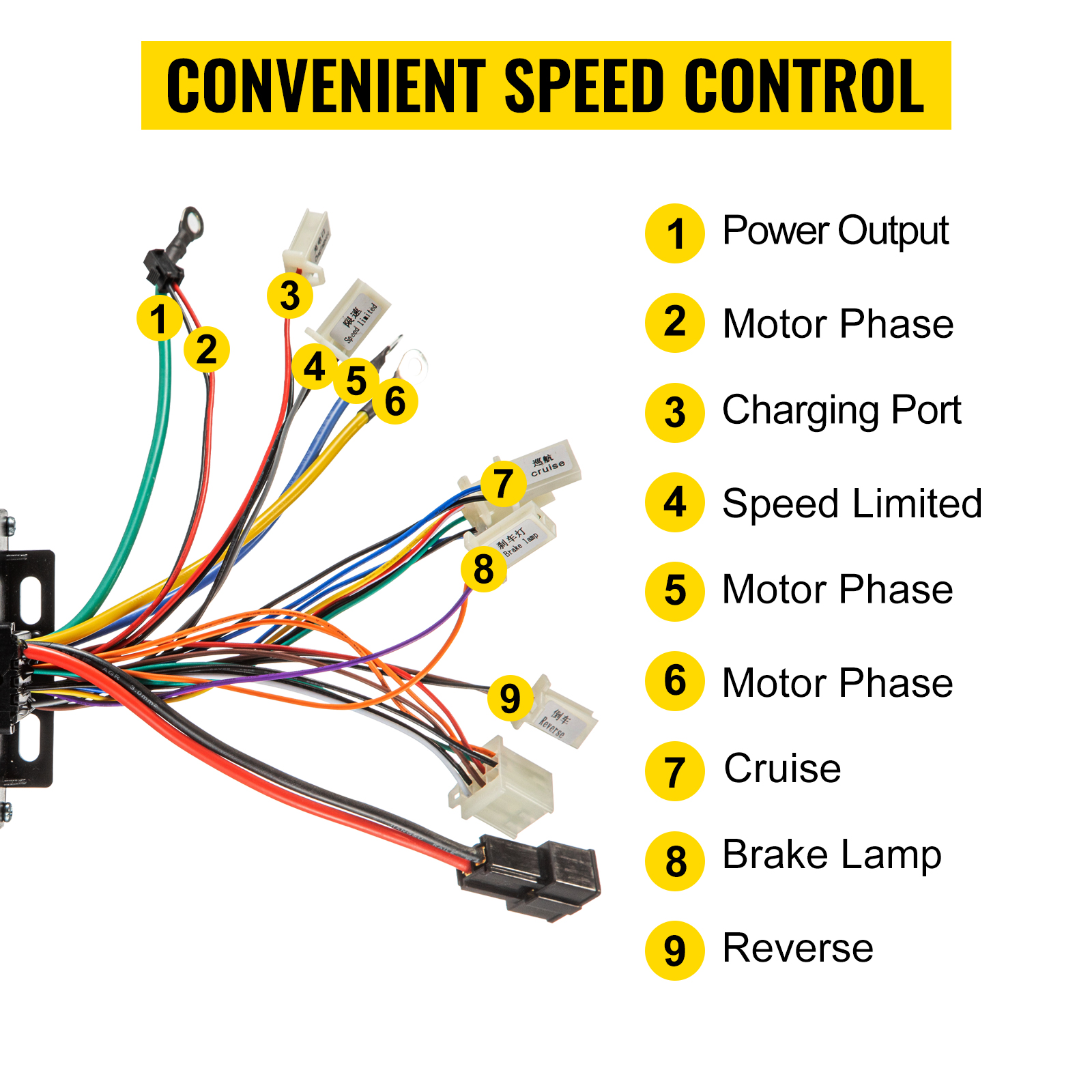 48v 1800w Brushless Motor Speed controller Reverse switch Wiring Harness Pedal 