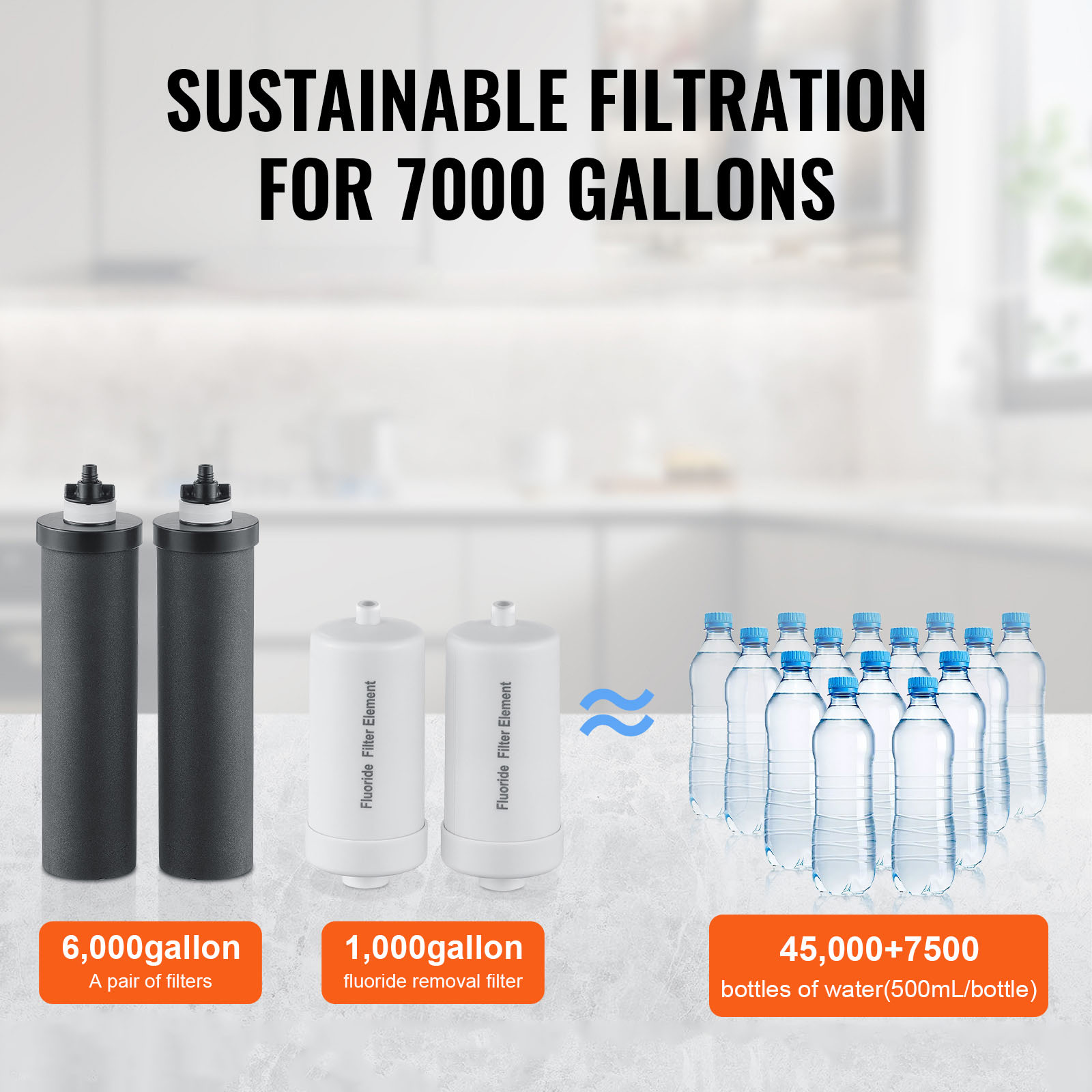 2.25G Gravity-fed Water Filter Countertop System Stainless Steel 4 Filters