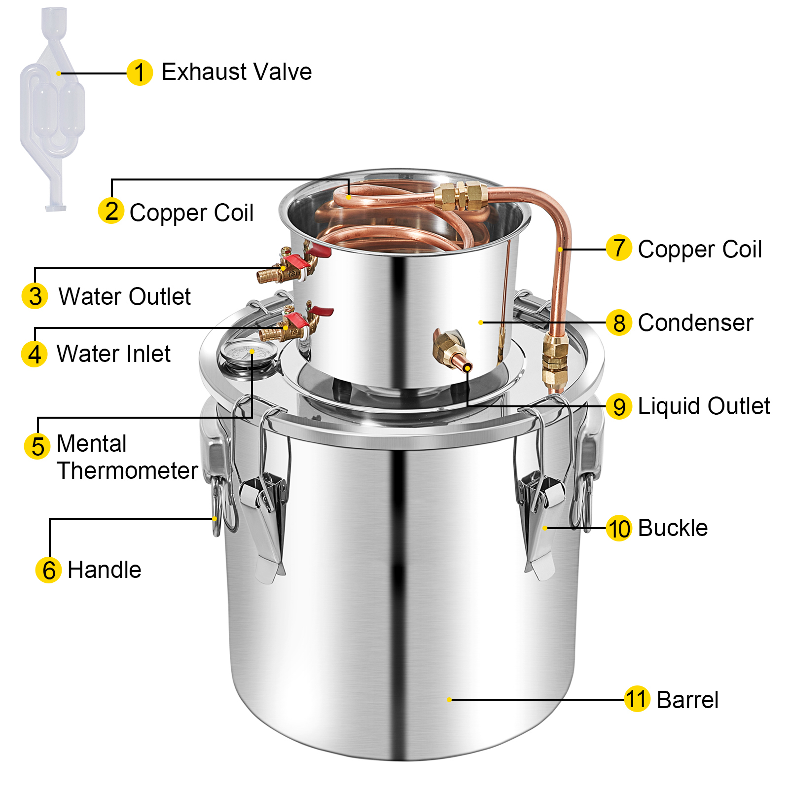 3/5/8/13.2 Gal Moonshine Still Water Wine Alcohol Distiller Brewing Kit - Picture 142 of 144