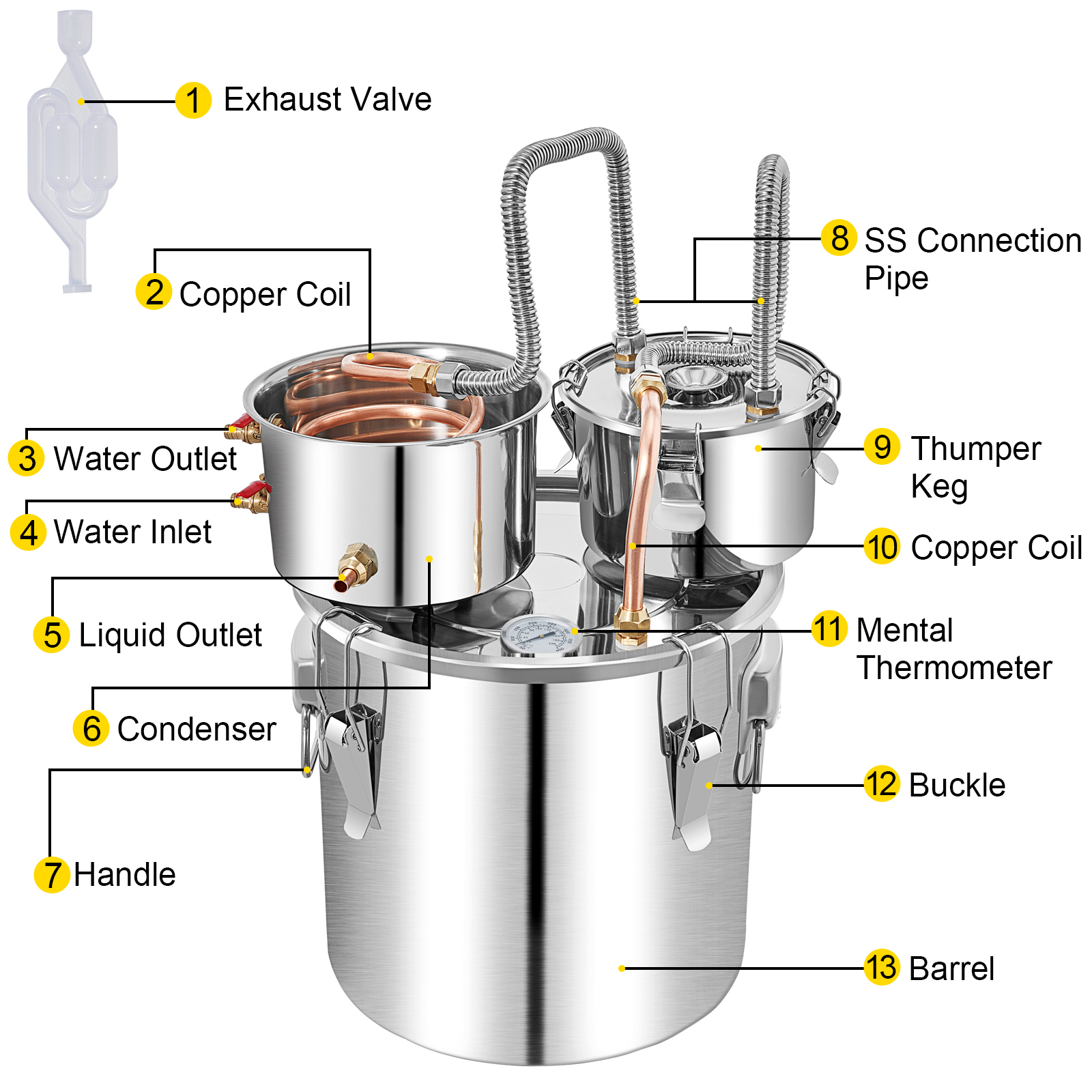 3/5/8/13.2 Gal Moonshine Still Water Wine Alcohol Distiller Brewing Kit - Picture 94 of 144
