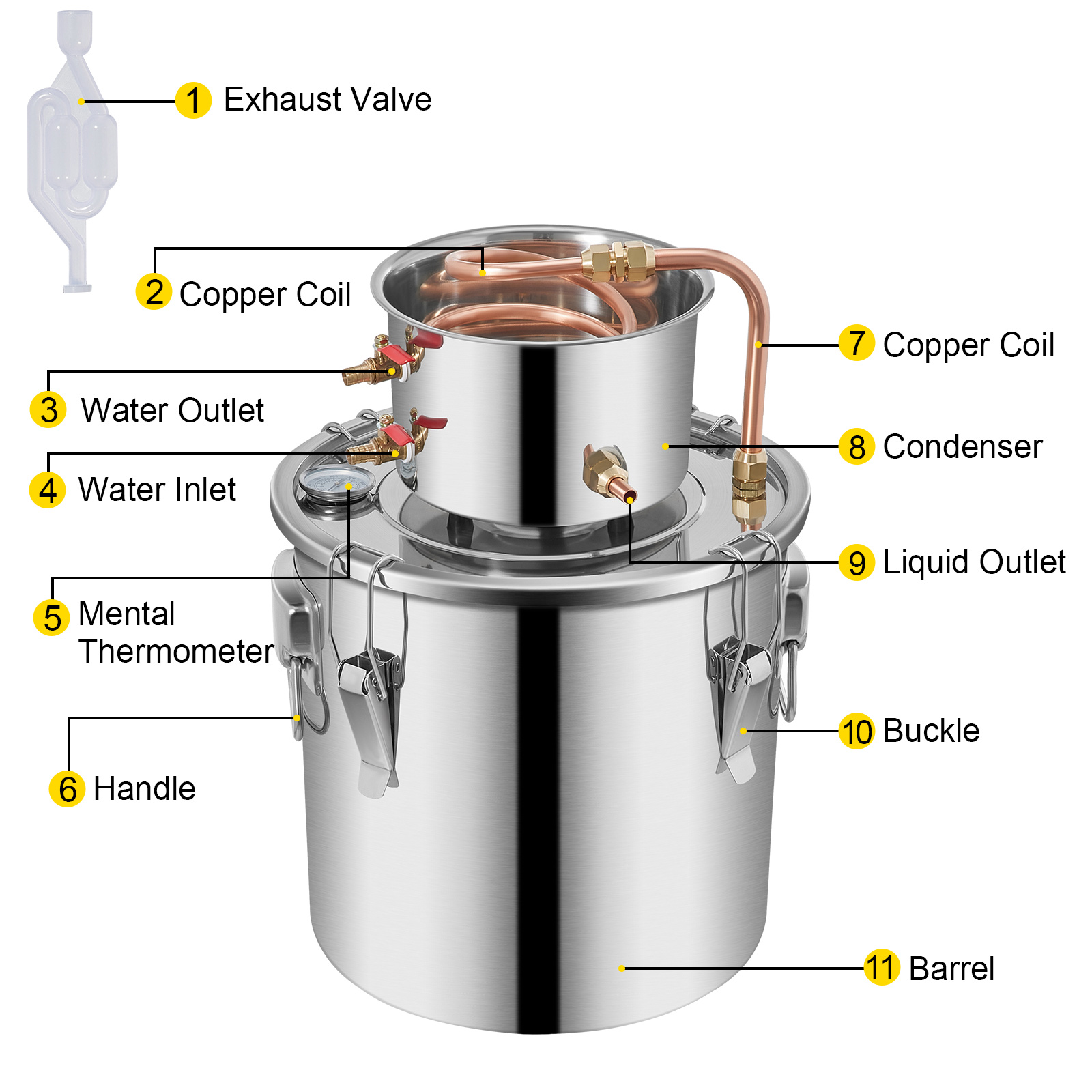 3/5/8/13.2 Gal Moonshine Still Water Wine Alcohol Distiller Brewing Kit - Picture 106 of 144