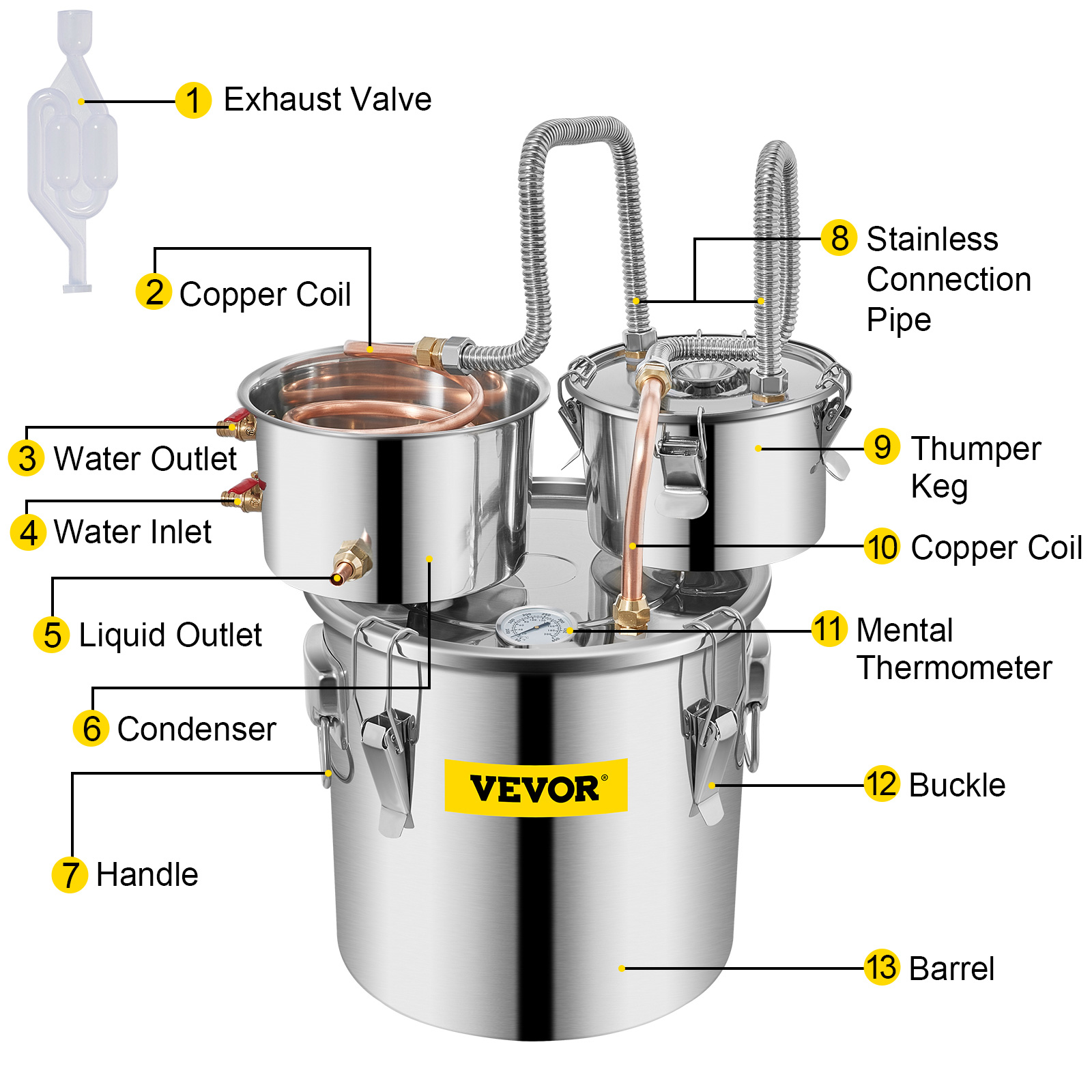 DIY 30L Maison Distillateur Condenseur Thermomètre Alcool Brassage Équipement