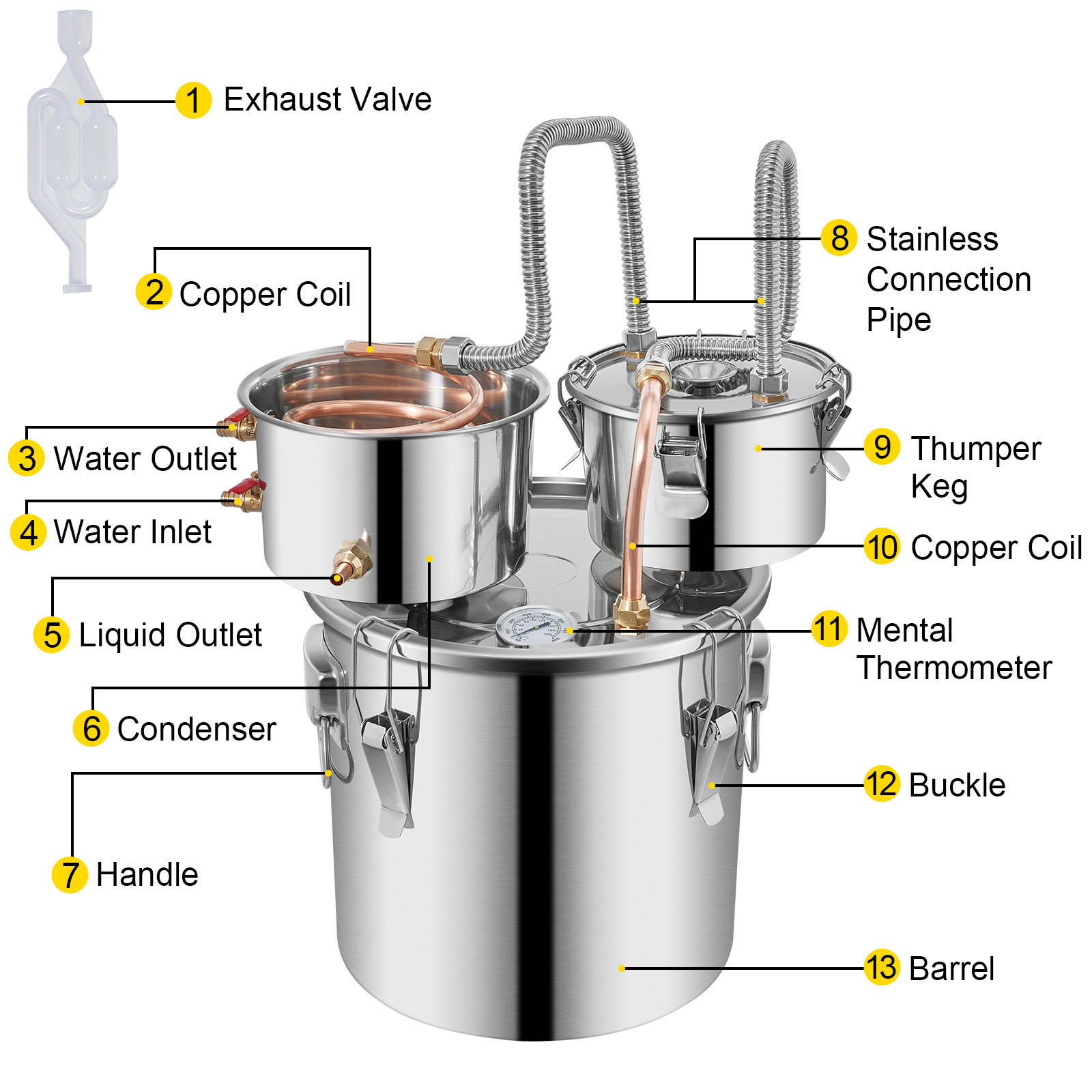 3/5/8/13.2 Gal Moonshine Still Water Wine Alcohol Distiller Brewing Kit - Picture 58 of 144
