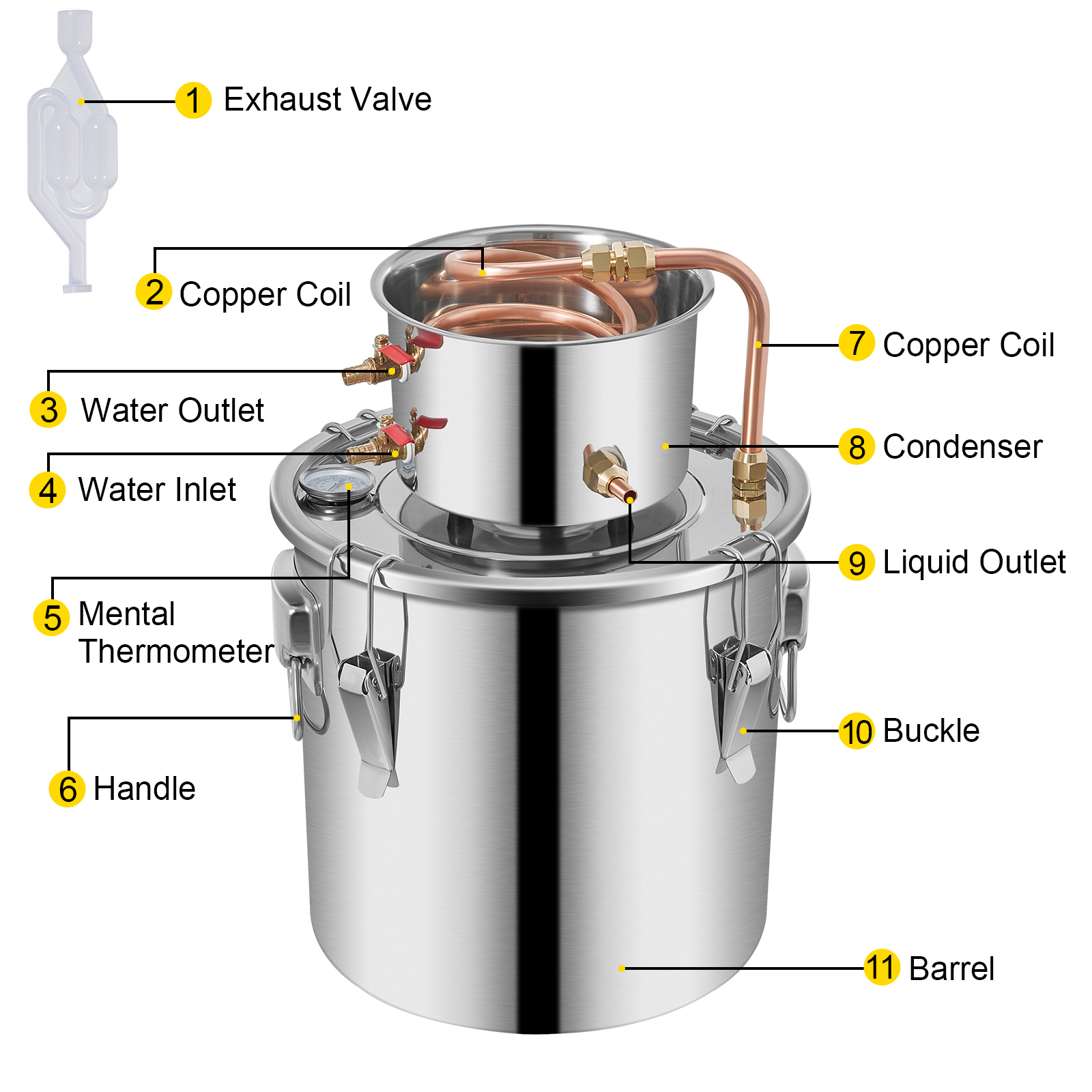3/5/8/13.2 Gal Moonshine Still Water Wine Alcohol Distiller Brewing Kit - Picture 22 of 144