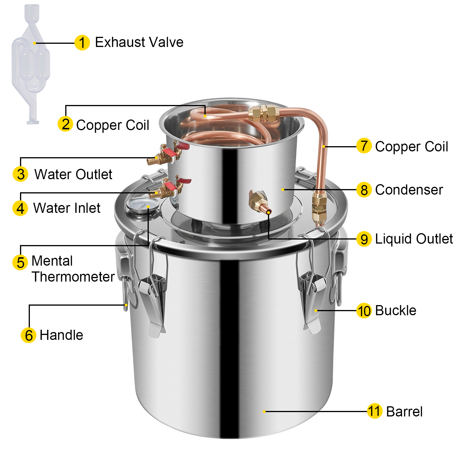 3/5/8/13.2 Gal Moonshine Still Water Wine Alcohol Distiller Brewing Kit - Picture 118 of 144