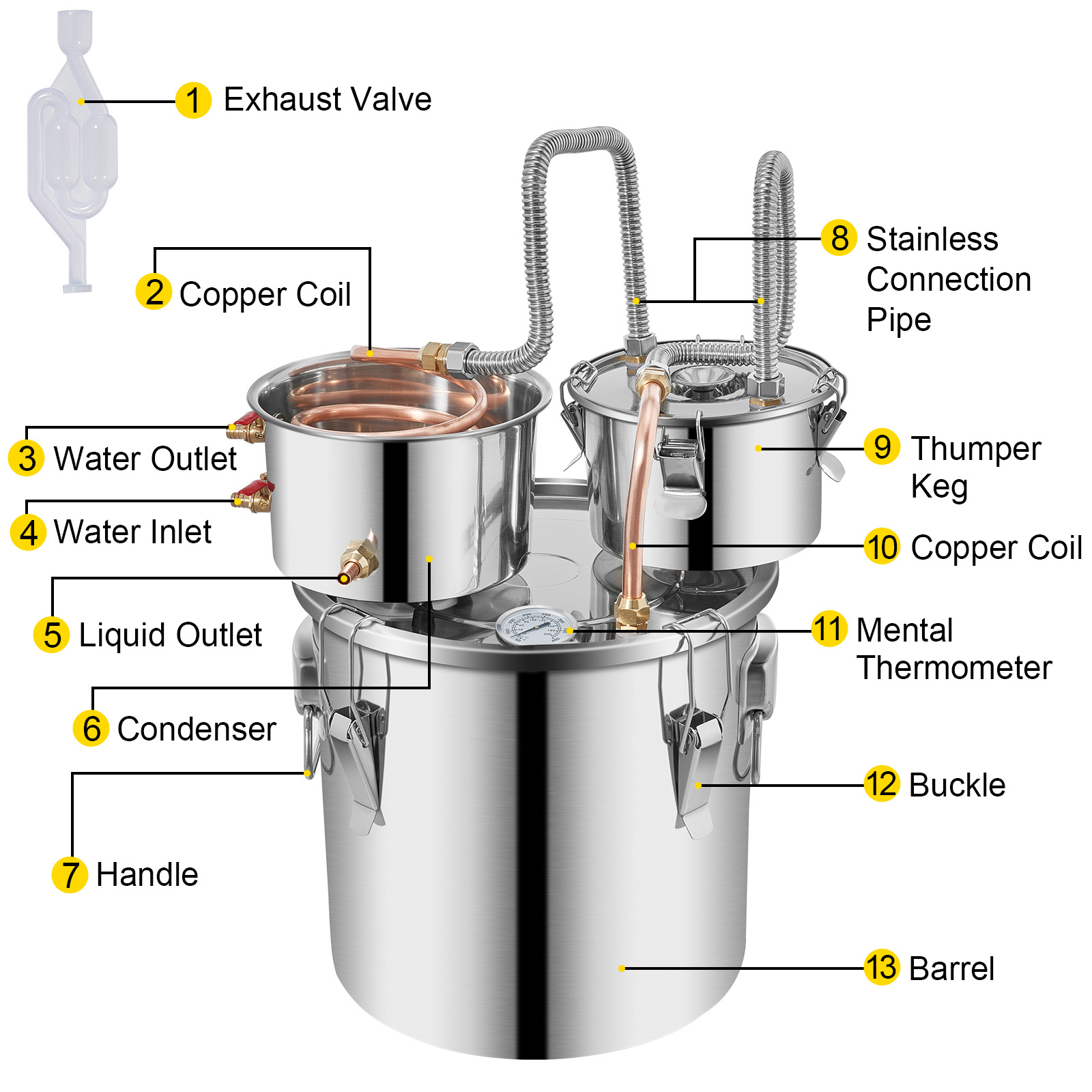 3/5/8/13.2 Gal Moonshine Still Water Wine Alcohol Distiller Brewing Kit - Picture 70 of 144