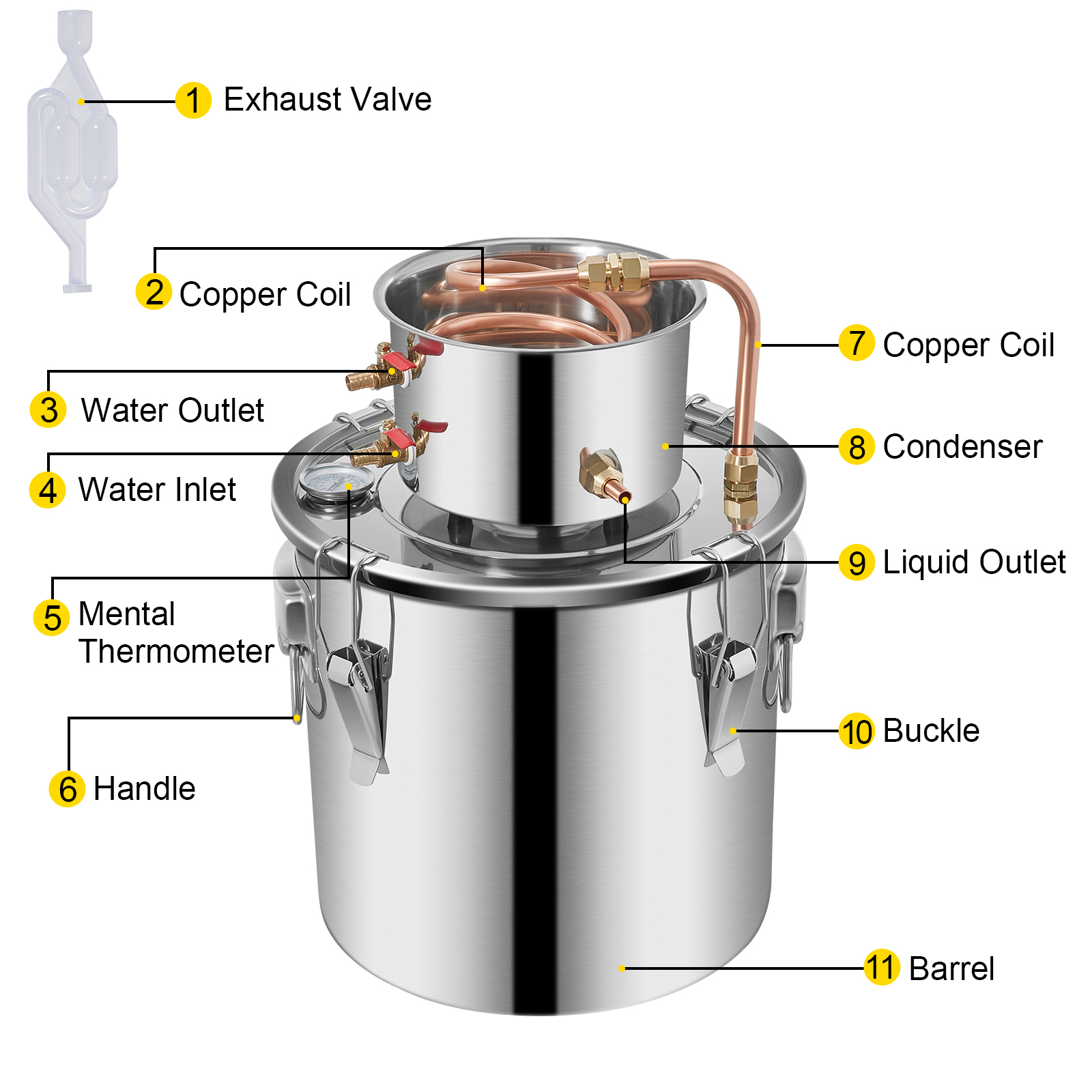 3/5/8/13.2 Gal Moonshine Still Water Wine Alcohol Distiller Brewing Kit - Picture 34 of 144