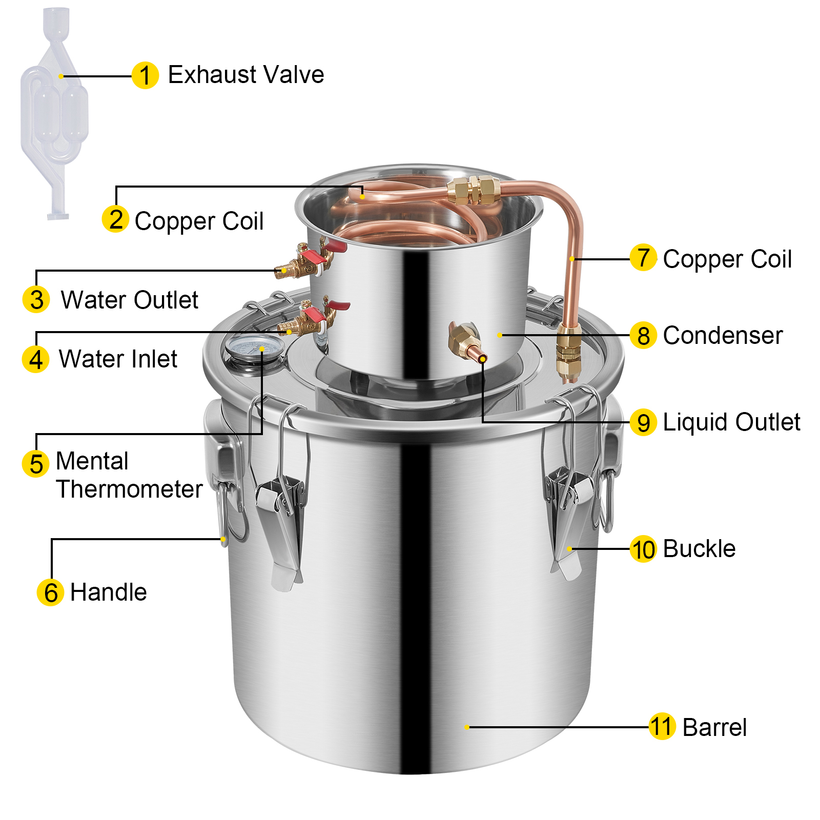 3/5/8/13.2 Gal Moonshine Still Water Wine Alcohol Distiller Brewing Kit - Picture 130 of 144