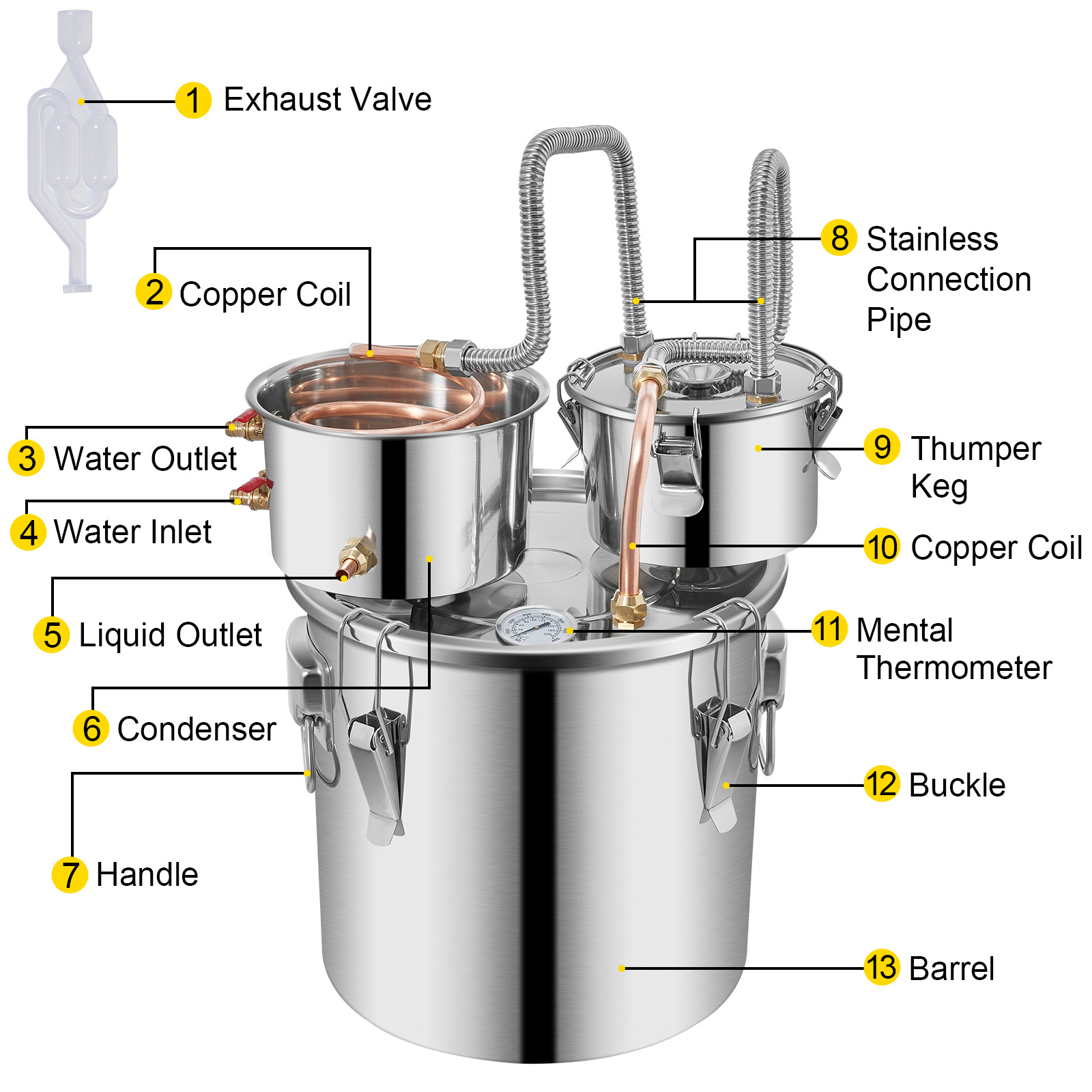 3/5/8/13.2 Gal Moonshine Still Water Wine Alcohol Distiller Brewing Kit - Picture 82 of 144