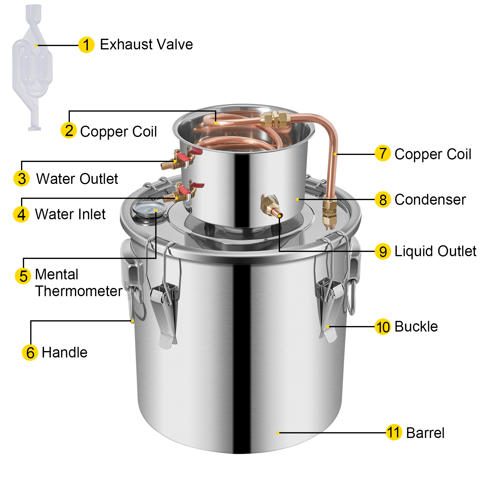 3/5/8/13.2 Gal Moonshine Still Water Wine Alcohol Distiller Brewing Kit - Picture 46 of 144