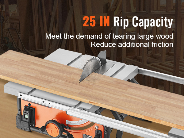 Como adicionar una mesa de trabajo a una sierra de mesa / Workbench to a  Table saw. (Ridgid 4512) 
