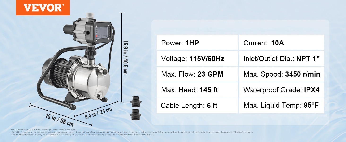 VEVOR Shallow Well Pump Portable Jet Pump w/ Auto Controller 1.5HP