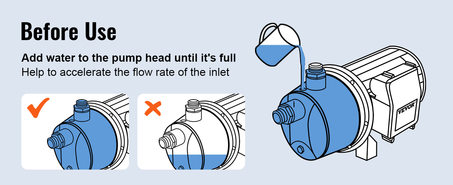 VEVOR Shallow Well Pump Portable Jet Pump w/ Auto Controller 1.5HP