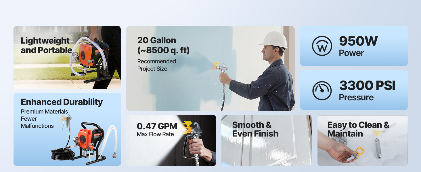 Airless Farbspritzgerät 900W 3300PSI Sprühgerät 1,78L/min Profi Set Airless Paint Sprayer A100 1.12w