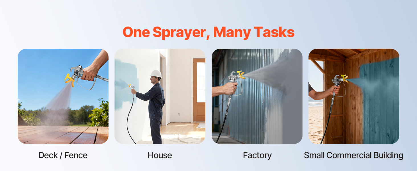 Airless Farbspritzgerät 900W 3300PSI Sprühgerät 1,78L/min Profi Set Airless Paint Sprayer A100 1.14w