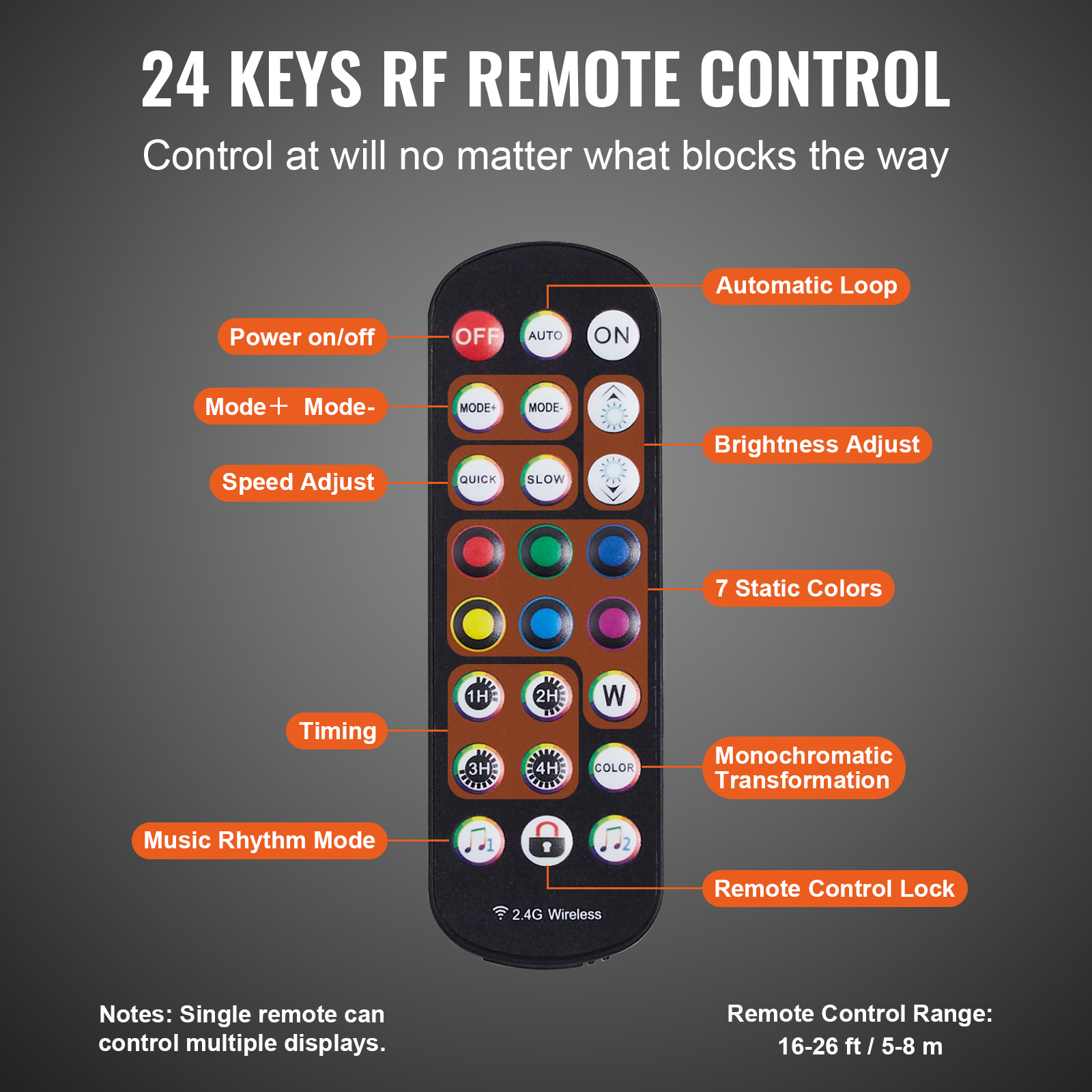 16/48/72"1-4 Steps LED Lighted Liquor Bottle Display Bar Shelf App Control - Picture 126 of 134