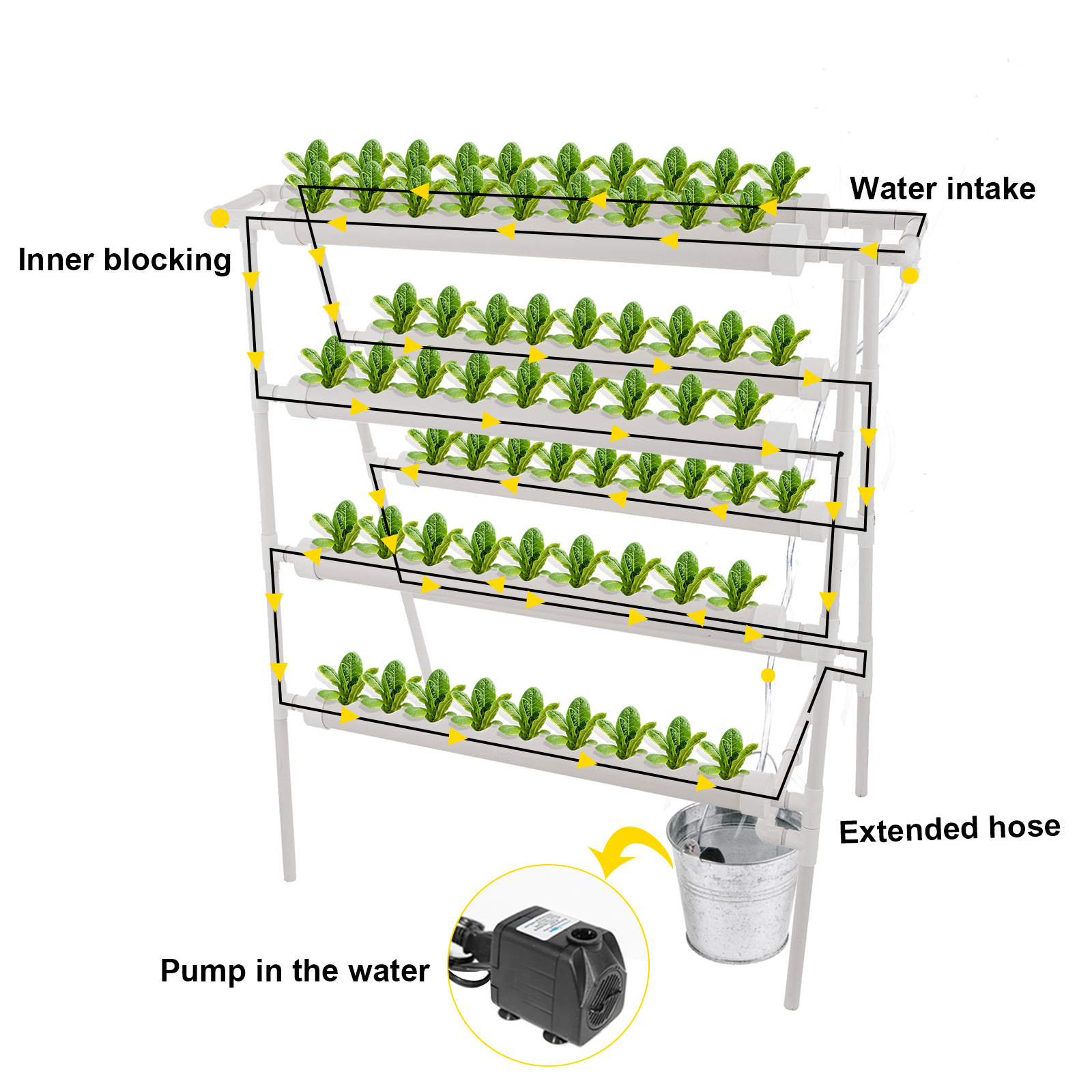 Hydroponic Site Grow Kit 72 Sites Ladder-type Plant System Vegetable Garden Tool 