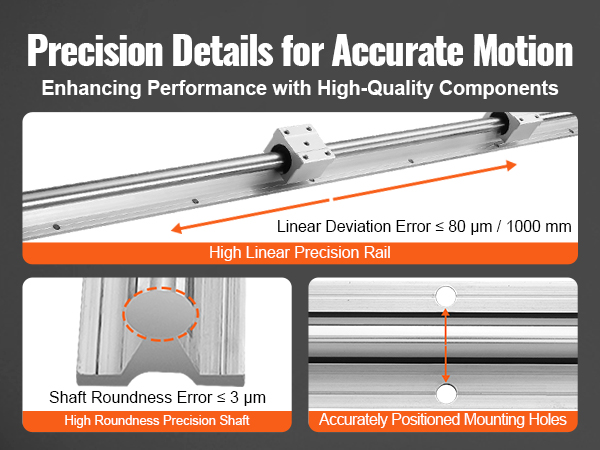 VEVOR Linear Guide Rail Set, SBR16 800mm, 2 PCS 31.5 in/800 mm SBR16 Guide Rails and 4 PCS SBR16UU Slide Blocks, Linear Rails and Bearings Kit for Automated Machines DIY Project CNC Router Machines