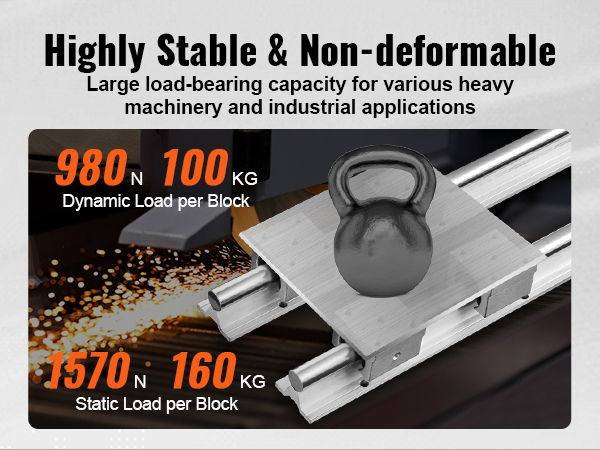 VEVOR Linear Guide Rail Set, SBR25 1200mm, 2 PCS 47.2 in/1200mm SBR25 Guide Rails and 4 PCS SBR25UU Slide Blocks, Linear Rails and Bearings Kit for Automated Machines DIY Project CNC Router Machines