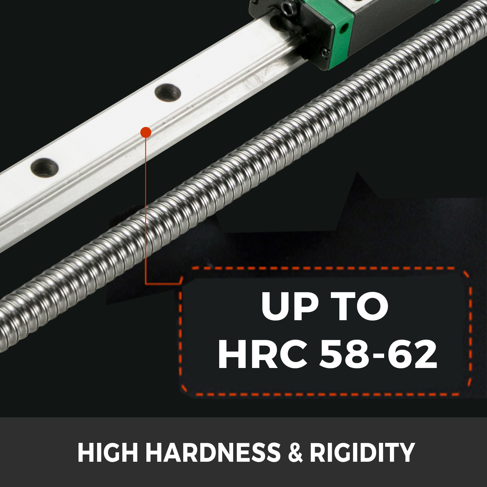HGR20 Linear Rail Set 2Pcs 200mm-1500mm 4X Blocks BallScrew RM1204 BF12/BK12 CNC 