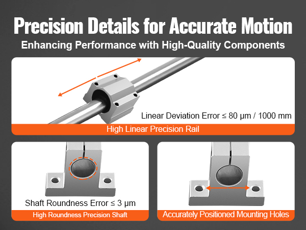 VEVOR Linear Guide Rail Kit – SBR/SFC Rails, 4 Bearing Blocks & Supports (Multiple Sizes Available)