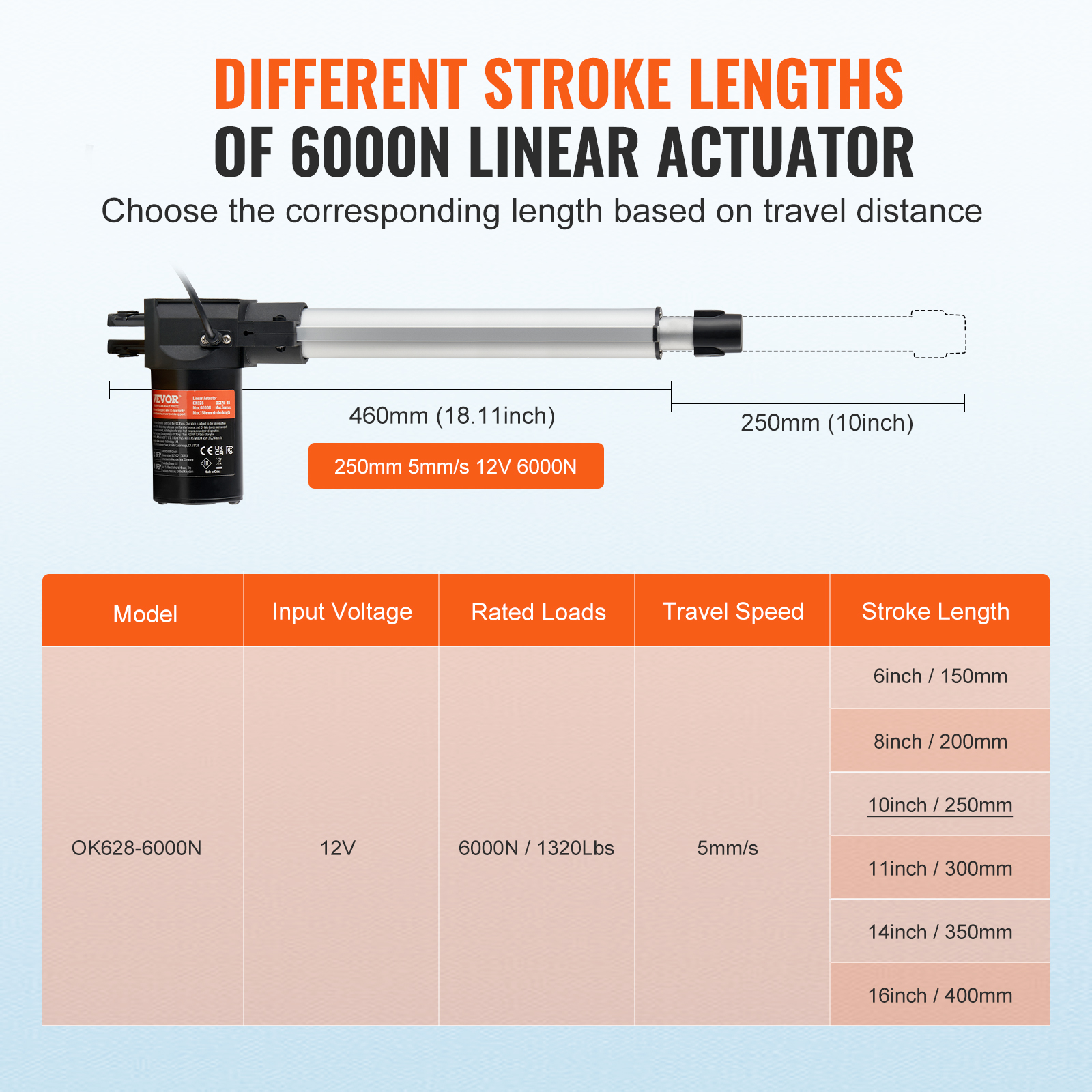 Actuador lineal VEVOR 1000-6000N accionamiento lineal DC motor lineal 150-500 mm - Imagen 125 de 170