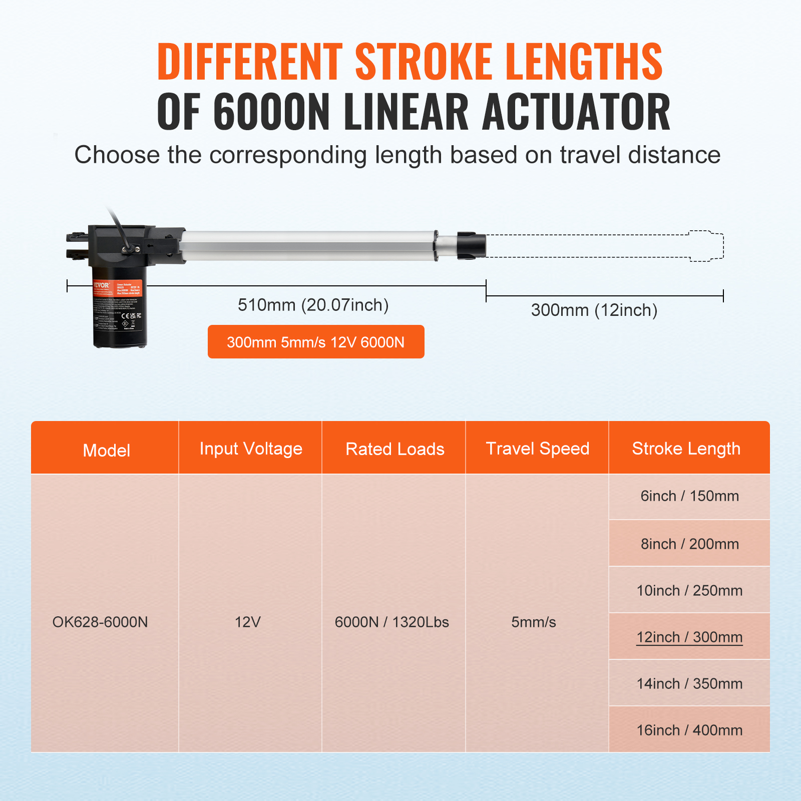 Actuador lineal VEVOR 1000-6000N accionamiento lineal DC motor lineal 150-500 mm - Imagen 137 de 170