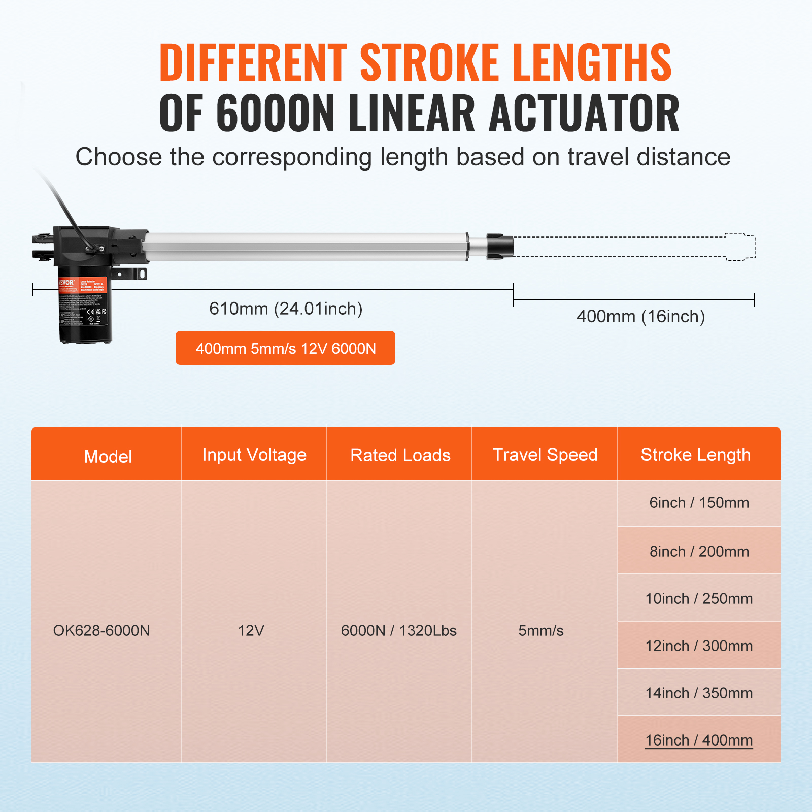 Actuador lineal VEVOR 1000-6000N accionamiento lineal DC motor lineal 150-500 mm - Imagen 149 de 170