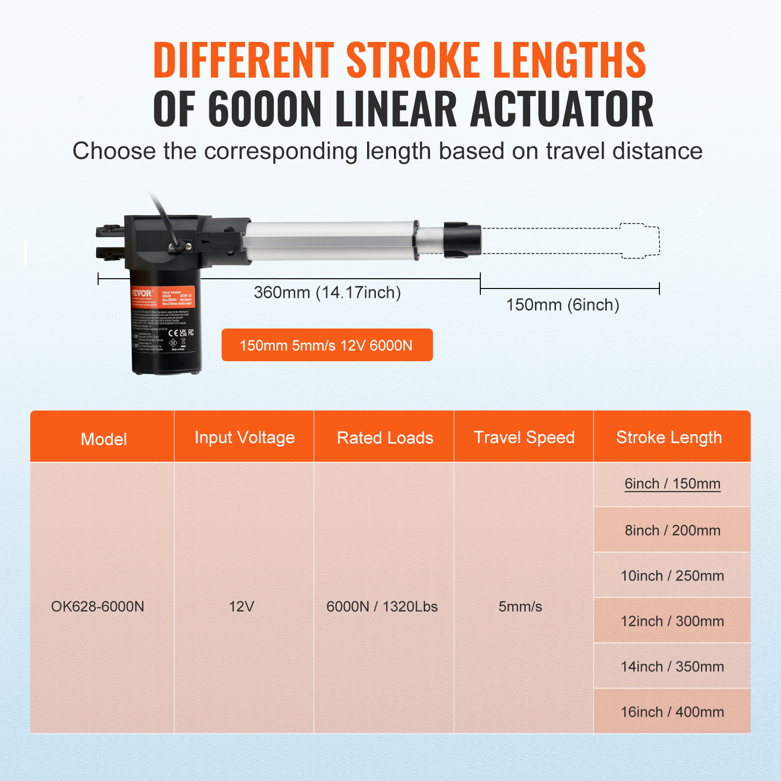 Actuador lineal VEVOR 1000-6000N accionamiento lineal DC motor lineal 150-500 mm - Imagen 101 de 170
