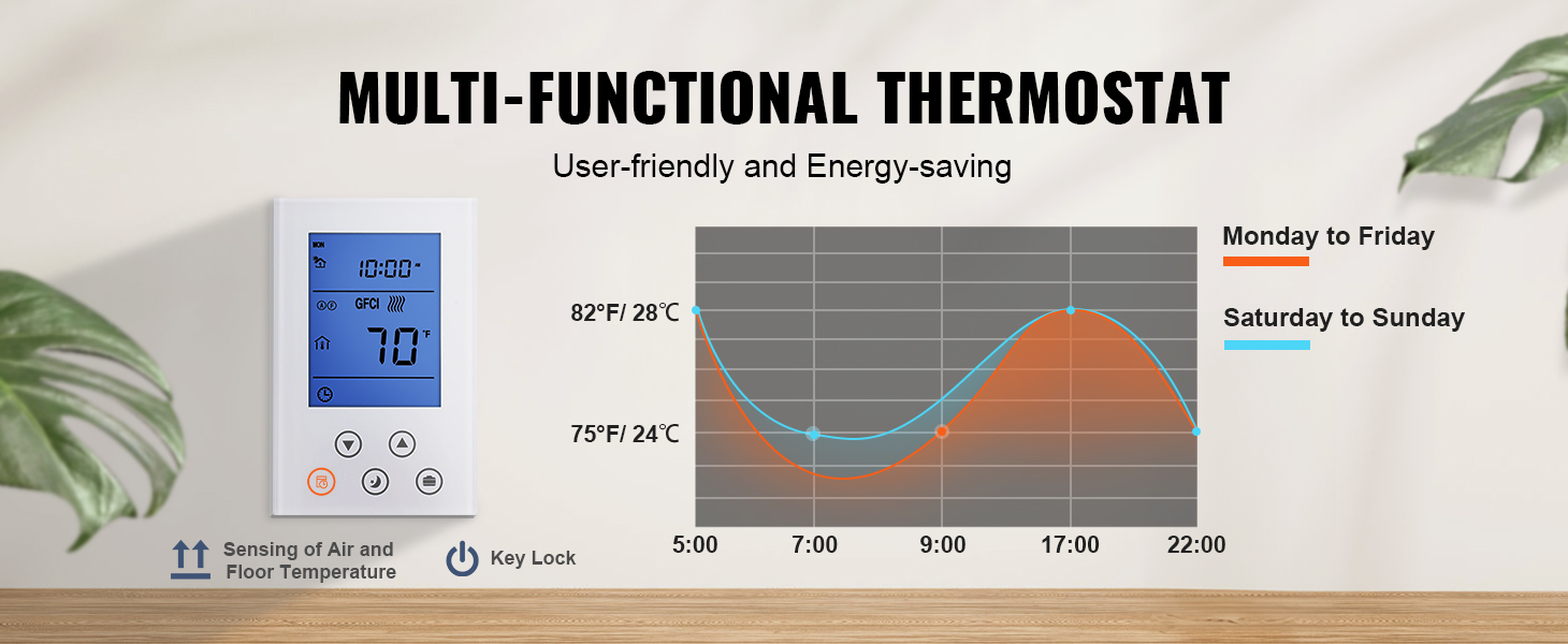 VEVOR Floor Heating Mat, 30 Sq.ft, Electric Radiant In-Floor Heated Warm System with Digital Floor Sensing Thermostat, Includes Installation Monitor, Adhesive Back for Easy Installation on The Floor