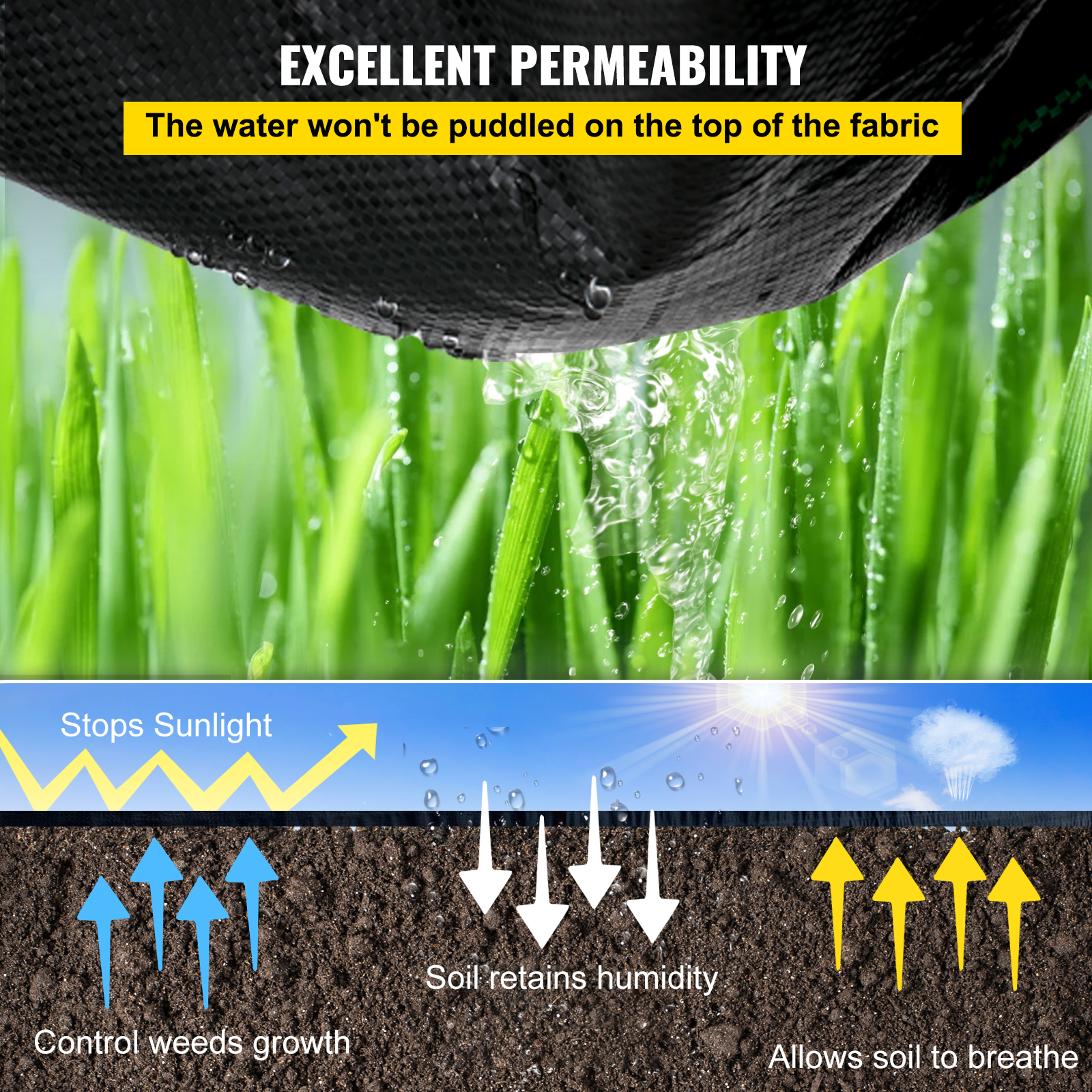 Woven Ground Cover Landscape Fabric Heavy PP Weed Barrier Garden Mat - Picture 76 of 95
